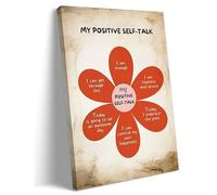 HSMXNEONJB Minimalist Self Talk Affirmations Poster - Positive Mindset Wall Art Print, Motivational Decor for Bedroom, Office, Gym(Unframed,08x12inch(20x30cm))