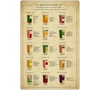 HSMXNEONJB Professional Smoothie Menu Poster - Attractive Drink Recipe Chart for Cafe, Juice Bar, Restaurant & Home Kitchen Decor 5.(Framed,08x12inch(20x30cm))