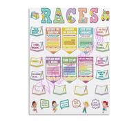 HSMXNEONJB RACES Writing Strategy Poster Educational Classroom Wall-Art Canvas Print for School Study Room Teacher Decor(Framed,12x18inch(30x45cm))