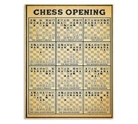 HSMXNEONJB Retro Chess Openings Metal Sign Knowledge Strategy Guide Poster for Game Room Bar Garage Wall Decor Lover Tin Plaque 8 X 12 inch