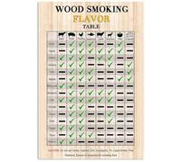 HSMXNEONJB Smoked Barbecue Wood Types Flavor Guide Poster Rustic Wall-Art Print for Kitchen Backyard Patio Decor Grilling Gift for Dad(Unframed,12x18inch(30x45cm))