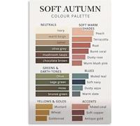 HSMXNEONJB Soft Autumn Color Reference Chart Warm Neutrals Earth Tones Palette For Fashion Design Makeup Studio Boutique Decor(Framed,12x18inch(30x45cm))
