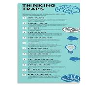 HSMXNEONJB Stop Negative Thinking Poster 12 Common Cognitive Distortions Guide for Mindset Wall-Art Decor(Unframed,08x12inch(20x30cm))