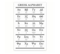 HSMXNEONJB The Gr lphabet Poster - Alpha Beta Gamma Symbols & Letters Chart, Math & Science Educational Print for Students, Teachers or History Buffs(Unframed,08x12inch(20x30cm))