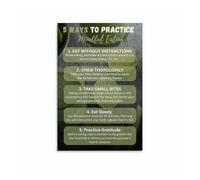 HSMXNEONJB The Mindful Eating Guide Poster, Inspirational Art for Conscious Dining and Healthy Habits Kitchen Decor(Framed,12x18inch(30x45cm))
