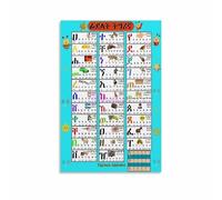 HSMXNEONJB Tigrinya ABC Poster for Kids - Colorful Alphabet Learning Chart, Educational Canvas Art for Nursery, Bilingual Home, and Heritage Language School(Framed,12x18inch(30x45cm))