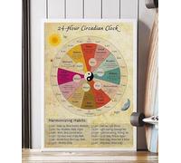 HSMXNEONJB Traditional Chinese Body Clock Chart - 24 Hour Organ Cycle Diagram, Vintage Educational Poster for Study, Office, or Wellness Room Decor(Framed,08x12inch(20x30cm))