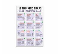 HSMXNEONJB Unhelpful Thinking Patterns Poster CBT and Psychology Education Guide for Mental Wellness Counseling Office Decor(Unframed,08x12inch(20x30cm))