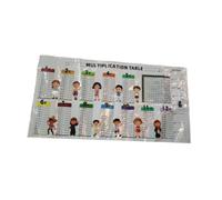 HuadaXtai Tabella di Moltiplicazione Cancellabile a Secco Forniture Matematiche Scrivi E Cancella La Tabella di Moltiplicazione Tabelle Matematiche per Insegnan