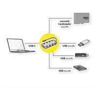 ROLINE USB 3.2 Gen 1 Hub, cavo di collegamento tipo C, con lettore Card, commutabile singolarmente, nero