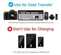 Hub USB a 7 porte, espansore USB 2.0 ad alta velocità con interruttore ON/OFF, indicatori LED blu, design sottile per PC, laptop e altro ancora.