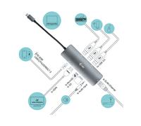 i-tec USB-C 4K Nano Docking Station Metallo 1x HDMI 1x Ethernet GLAN 3x USB 3.0 1x SD/MicroSD 1x Audio Power Delivery 100W per Windows MacOS Android ChromeOS Thunderbolt 3 Compatibile