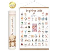 HuBorns - Poster Le Mie Prime Volte Neonato