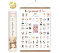 HuBorns - Poster Le Mie Prime Volte Neonato