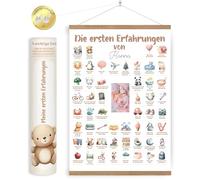 HuBorns - Poster Le Mie Prime Volte Neonato