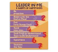 HUJWLBWF Character Education Metal Tin Sign 7 Habits Leadership Development Behavior Expectations Wall-Art For Elementary Classroom Decor 8 X 12 inch