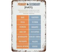 HUJWLBWF Retro Primary and Secondary Sources Learning Metal Tin Sign for Social Studies Classroom Home Bar Decor 8 X 12 in