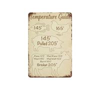 HUJWLBWF Rustic Meat Smoking Guide Metal Tin Sign Cooking Temperature Chart for Fish Chicken Beef Pork Farmhouse Kitchen Wall Decor 8 X 12 inch
