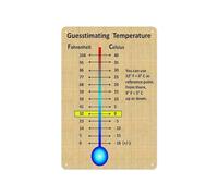 HUJWLBWF Vintage Temperature Conversion Metal Sign Educational Wall Decor Chart for Cooking Baking Science Classroom Office 8 X 12 in