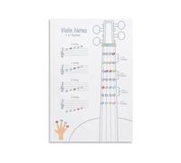 HUJWLBWF Violin Note Value and Rhythm Cheat Sheet Metal Sign Educational Poster Alternative for School Band Room Decor 8 X 12 inch