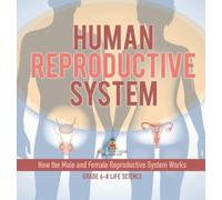 Human Reproductive System How the Male and Female Reproductiv (Copertina rigida)