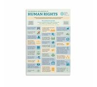Human Rights Poster Universal Declaration of Human Rights Full Text Print Educational Historical Document for Classroom Office Decor(Framed,12x18inch(30x45cm))
