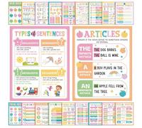 Humyoun 20 pezzi pastello parti del discorso poster per aula | Poster grammaticale per scuole elementari e medie, 35,5 x 28,9 cm, decorazione educativa per lezioni di inglese