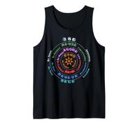 Huna Hawaiian Spiritual Symbols Mindset Saggezza Arte Canotta