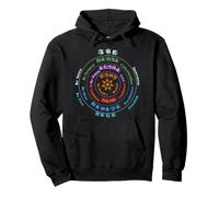 Huna Hawaiian Spiritual Symbols Mindset Saggezza Arte Felpa con Cappuccio