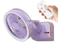 Huvqianu Wall Mounted Fan, Desk Circulator Fan, Remote Control, 5 Adjustable Wind Speeds, 2 LED Lighting, Quiet & Energy Saving For Bedroom and Work