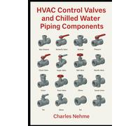 HVAC Control Valves and Chilled Water Piping Components