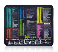 HVIHWI Tappetino Mouse con Tasti di Scelta Rapida Excel, Mouse Pad, Guida di Riferimento con Formule Essenziali, Tappetino da Scrivania Ufficio e Casa, Base in Gomma Antiscivolo per PC Laptop, 30x25cm