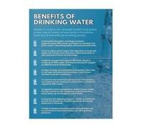 Hydration Habit Poster Drink Water Goal Setting Wall Decor