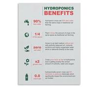 Hydroponic farming benefits poster indoor garden decor