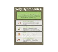 Hydroponics Growing Guide Poster Complete Gardening Reference Chart for Vegetables Herbs Wall Art Decor for Greenhouse Kitchen(Framed,12X18inch(30X45cm))