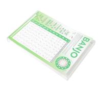 HYTROVE Titolo Poster Chord Banjo Per Principianti e Avanzati Guida Alla Accordatura e Diagrammi Delle Dita Decorazione Per Casa e Scuola Strumento Didattico Per Migliorare Le Competenze