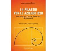 I 4 pilastri per le aziende B2B. Innovazione, design, marchio, sostenibilità