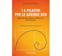 I 4 pilastri per le aziende B2B. Innovazione, design, marchio, sostenibilità