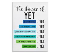 I Cant Do It Yet Poster