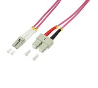 I cavi patch LogiLink (LWL) sono utilizzati su campi di manovra o switch e per il collegamento tra prese di collegamento e dispositivo finale