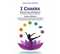 I chakra specchio della personalità