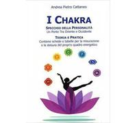 I chakra specchio della personalità