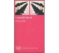 I concetti del sé