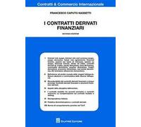 I contatti derivati finanziari
