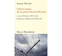I diritti umani da un punto di vista filosofico