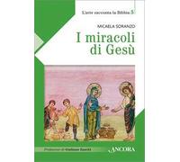 I miracoli di Gesù