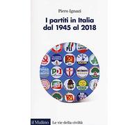 I partiti in Italia dal 1945 al 2018