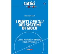 I punti deboli dei sistemi di gioco. Come mettere in difficoltà il tuo avversario