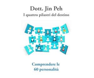 I quattro pilatri del destino Comprendere le 60 personalità