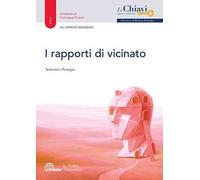 I rapporti di vicinato